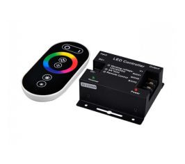 Контроллеры