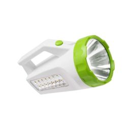 Фонари прожекторы