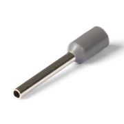 Наконечник НШВИ 0.75-12 (уп.100шт)